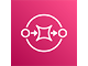 Amazon SQS